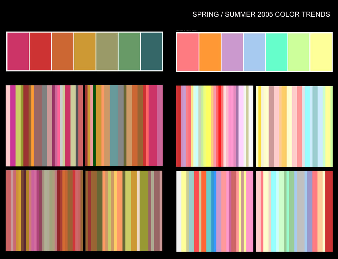 1168 x 897 jpeg 125 kB, 2004 - 2006 - Senay Topcuoglu [Spring / Summer ... 1168 x 897 jpeg 125 kB, 2004 - 2006 - Senay Topcuoglu [Spring / Summer ...