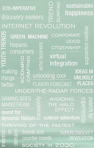 Future Trends Conference 2007
