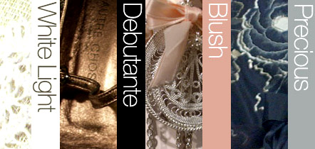LONDON FASHION WEEK TRENDS