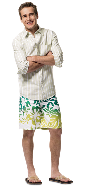 Target Debuts Mossimo Spring 2008 Collection