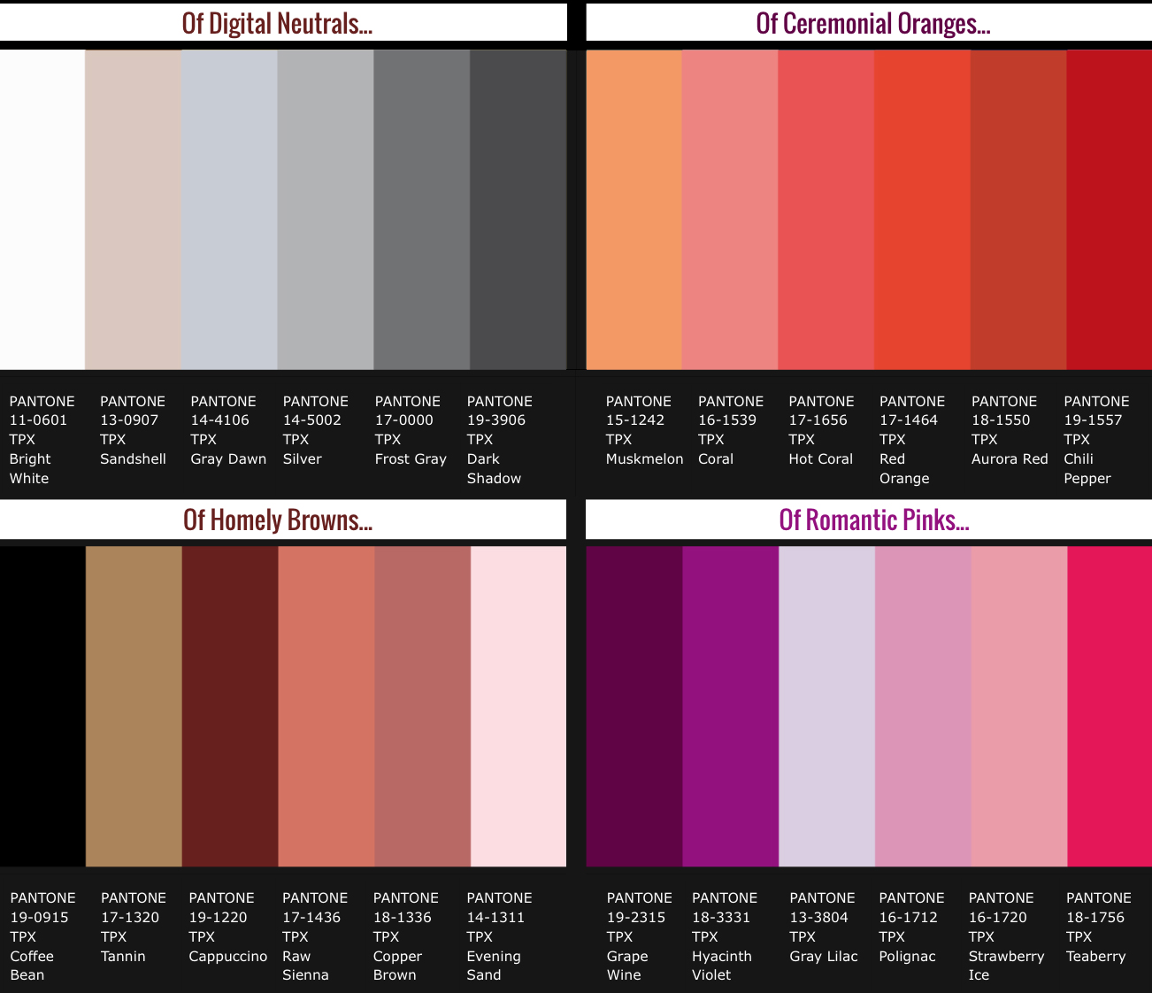Design Color Trends 2014 spinexpo springsummer 2014 fashion color trends trendsetter