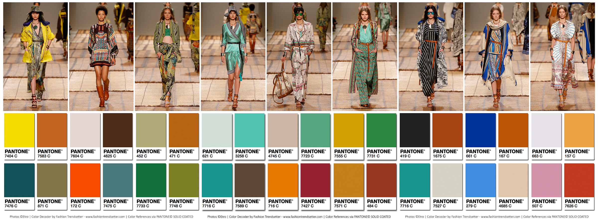 Etro Spring/Summer 2017 Collection Color Codes ‹ Fashion Trendsetter2400 x 892