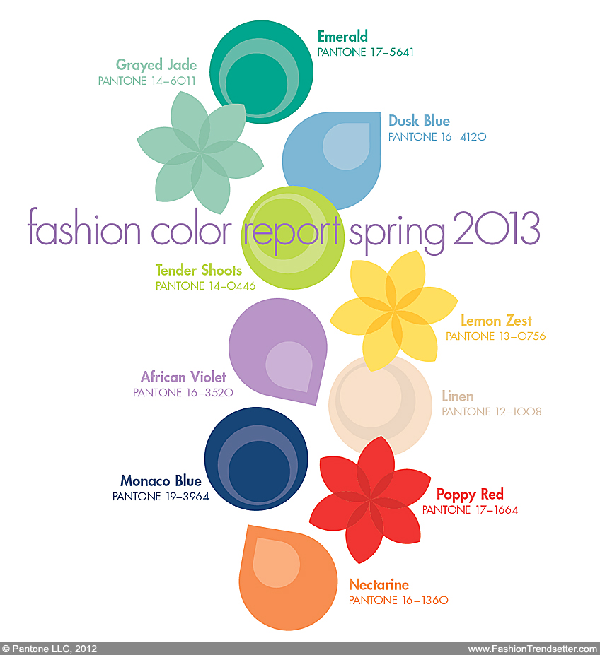 Pantone Fashion Color Report Spring 2013 