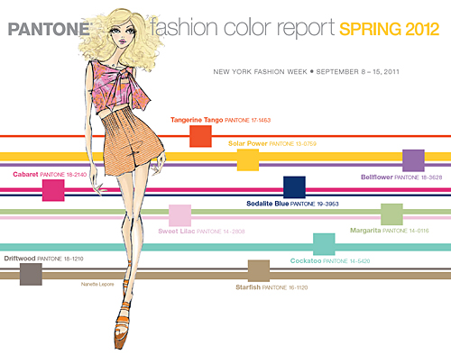 Pantone Fashion Color Report for Spring 2012 WOMENSWEAR COLORS 