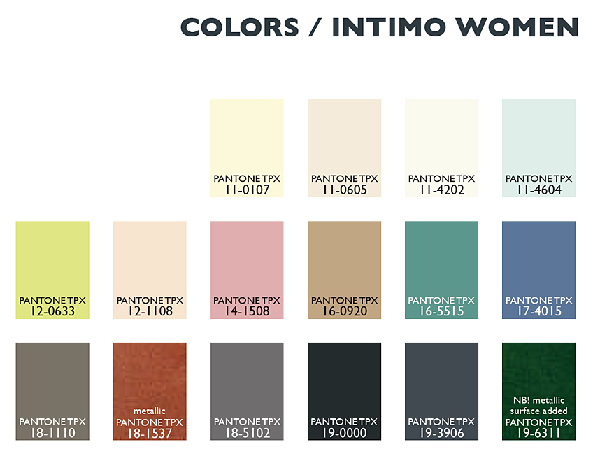 Color Usage Intimate Apparel Women