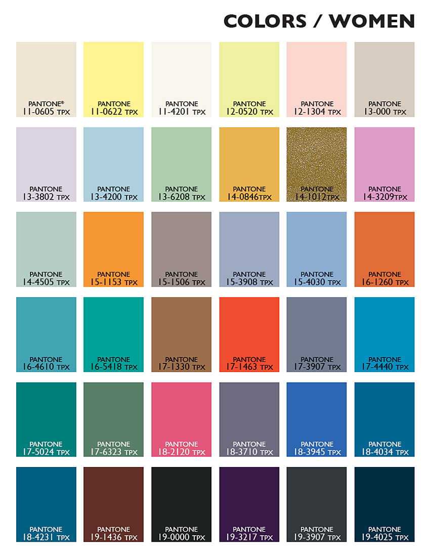 Pantone Color Chart 2015