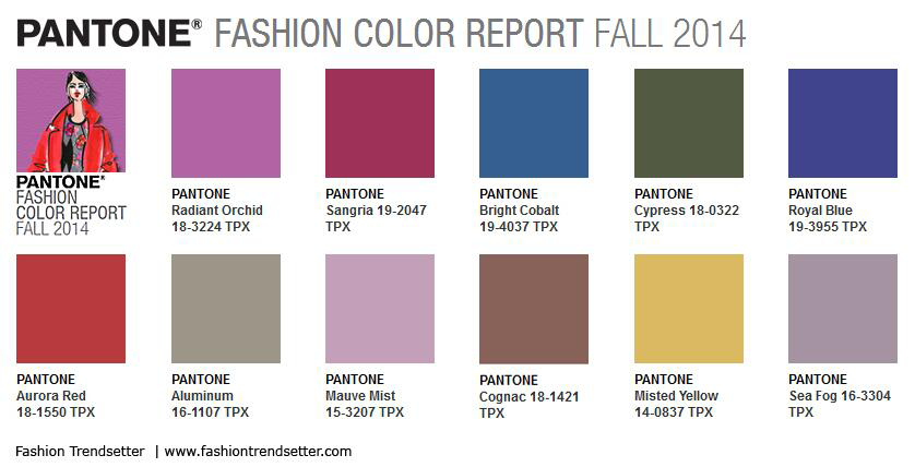 Pantone Color Chart 2014