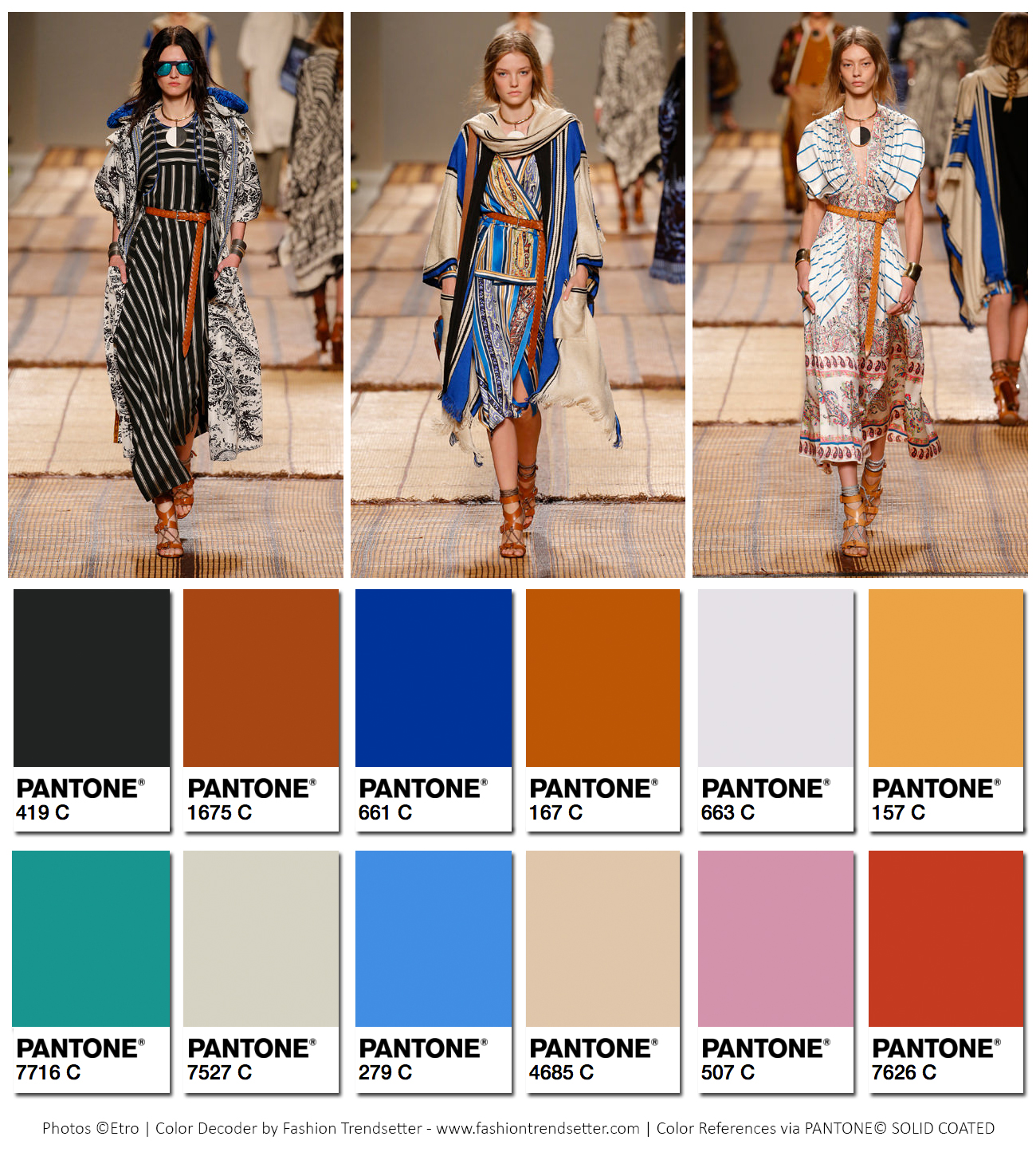 Etro Spring/Summer 2017 Collection Color Codes - Fashion Trendsetter