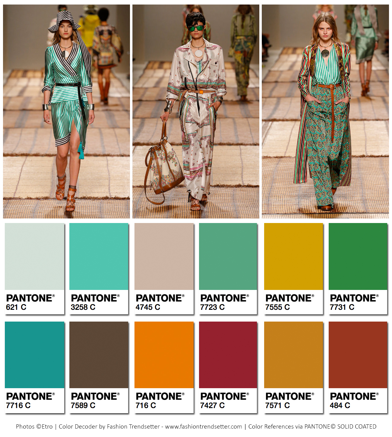 Etro Spring/Summer 2017 Collection Color Codes - Fashion Trendsetter