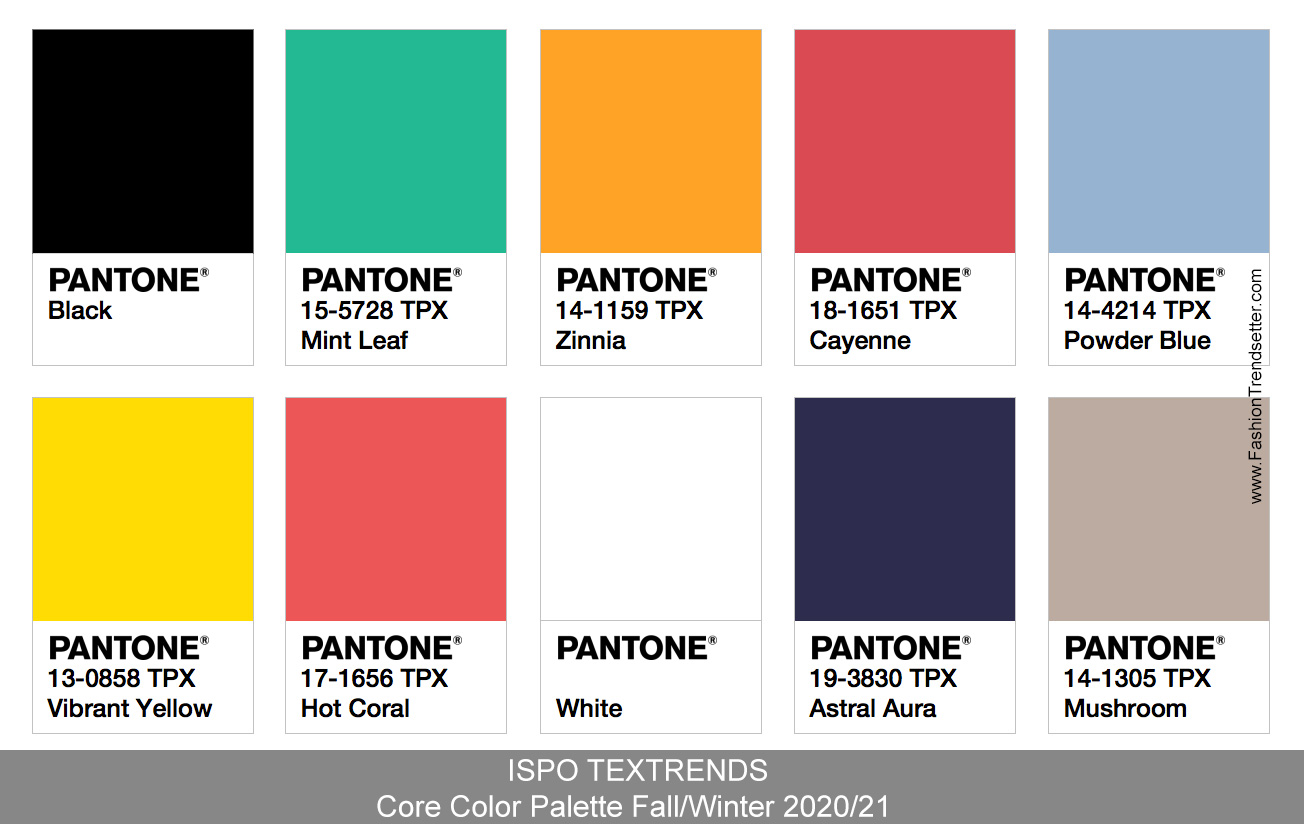 fashion color trends for 2020