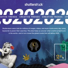 Shutterstock Announces Top Creative Trends for 2020