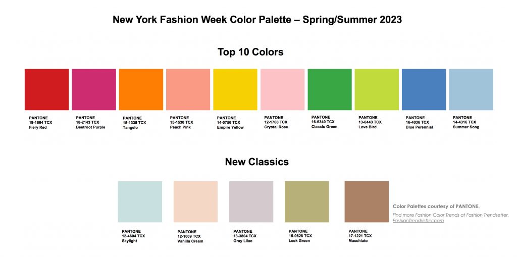 Pantone Fashion Color Palette Spring/Summer 2023 For New York Fashion Week. Image courtesy of Pantone. Edited by Fashion Trendsetter.