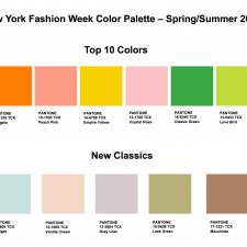 Pantone Fashion Color Trend Report Spring/Summer 2023 For New York Fashion Week