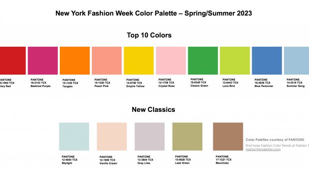 Pantone Fashion Color Trend Report Spring/Summer 2023 For New York Fashion Week