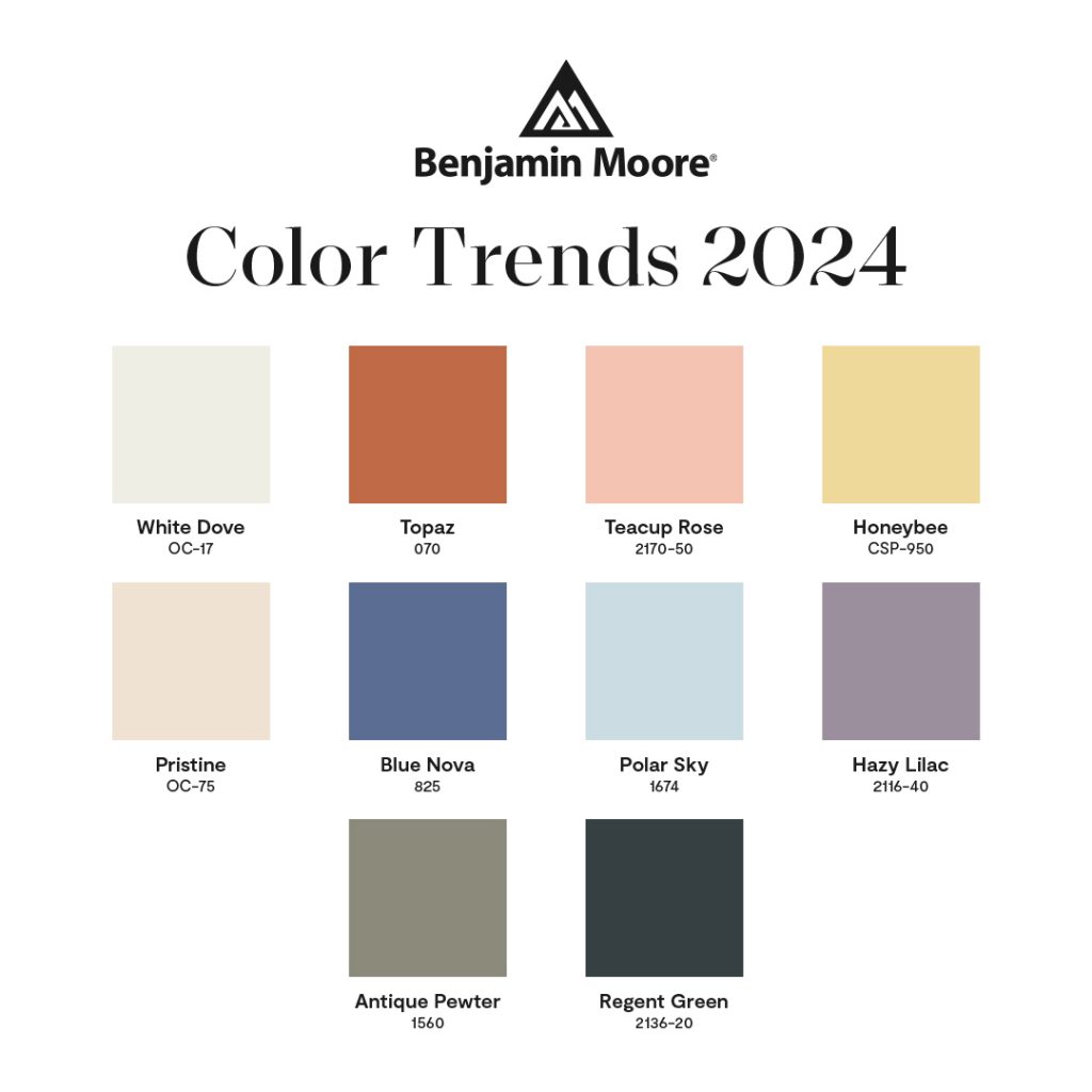 Benjamin Moore Color Trends 2024