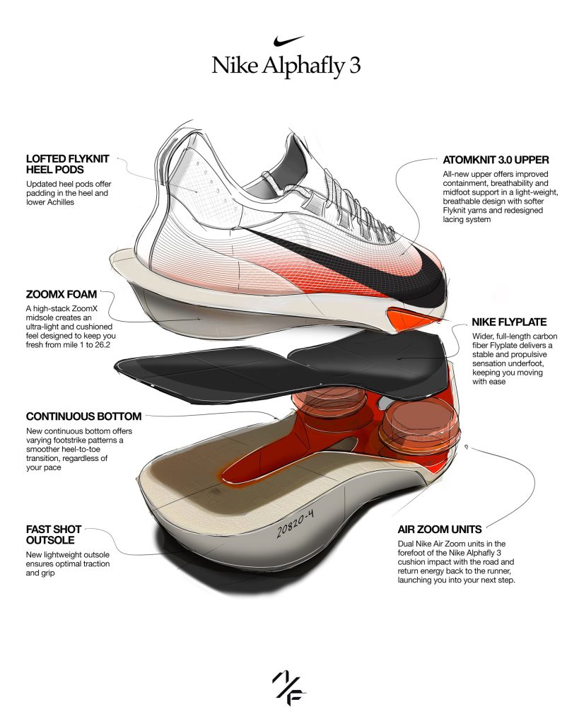 The Nike Alphafly 3.