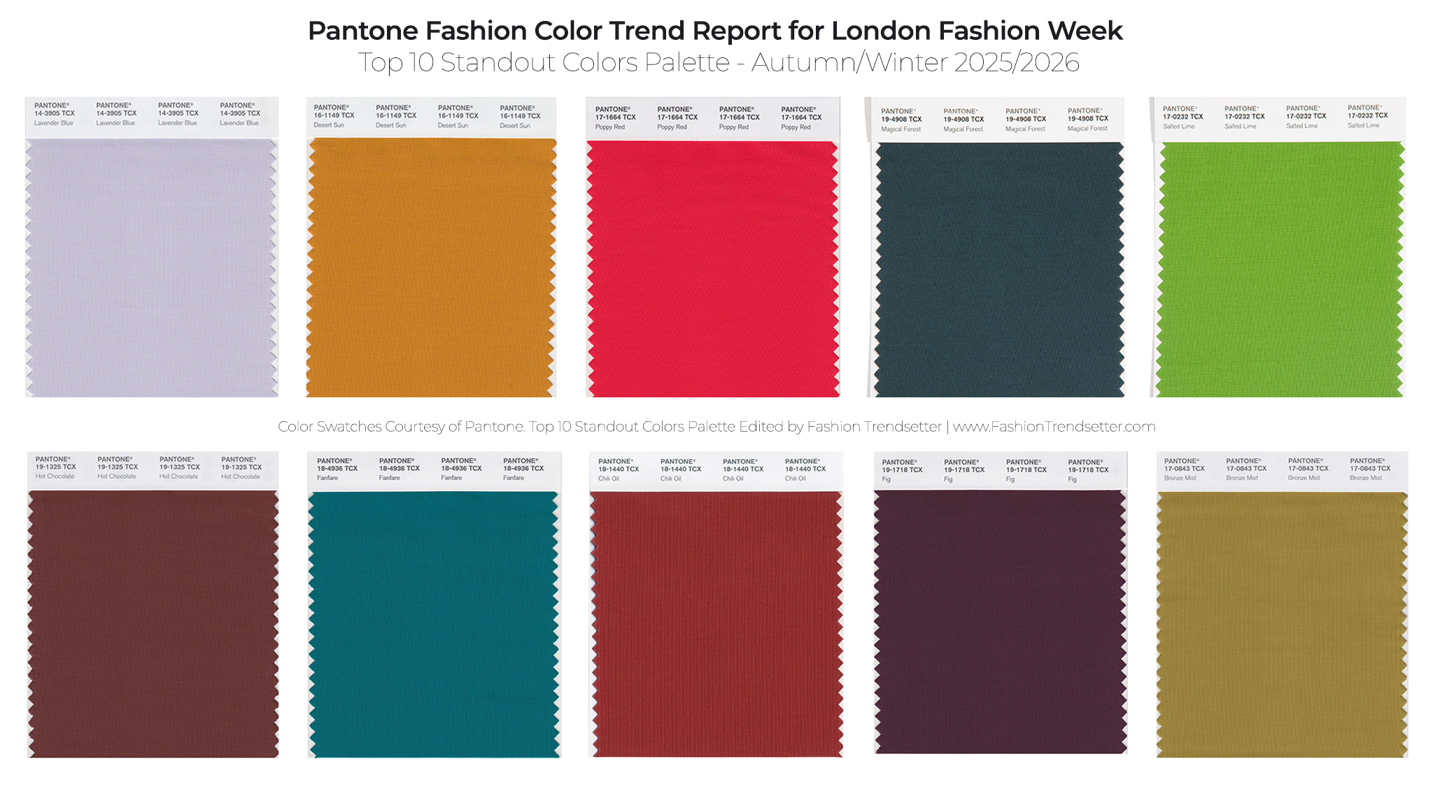 Pantone Fashion Color Trend Report Autumn Winter 2025 2026 For London 