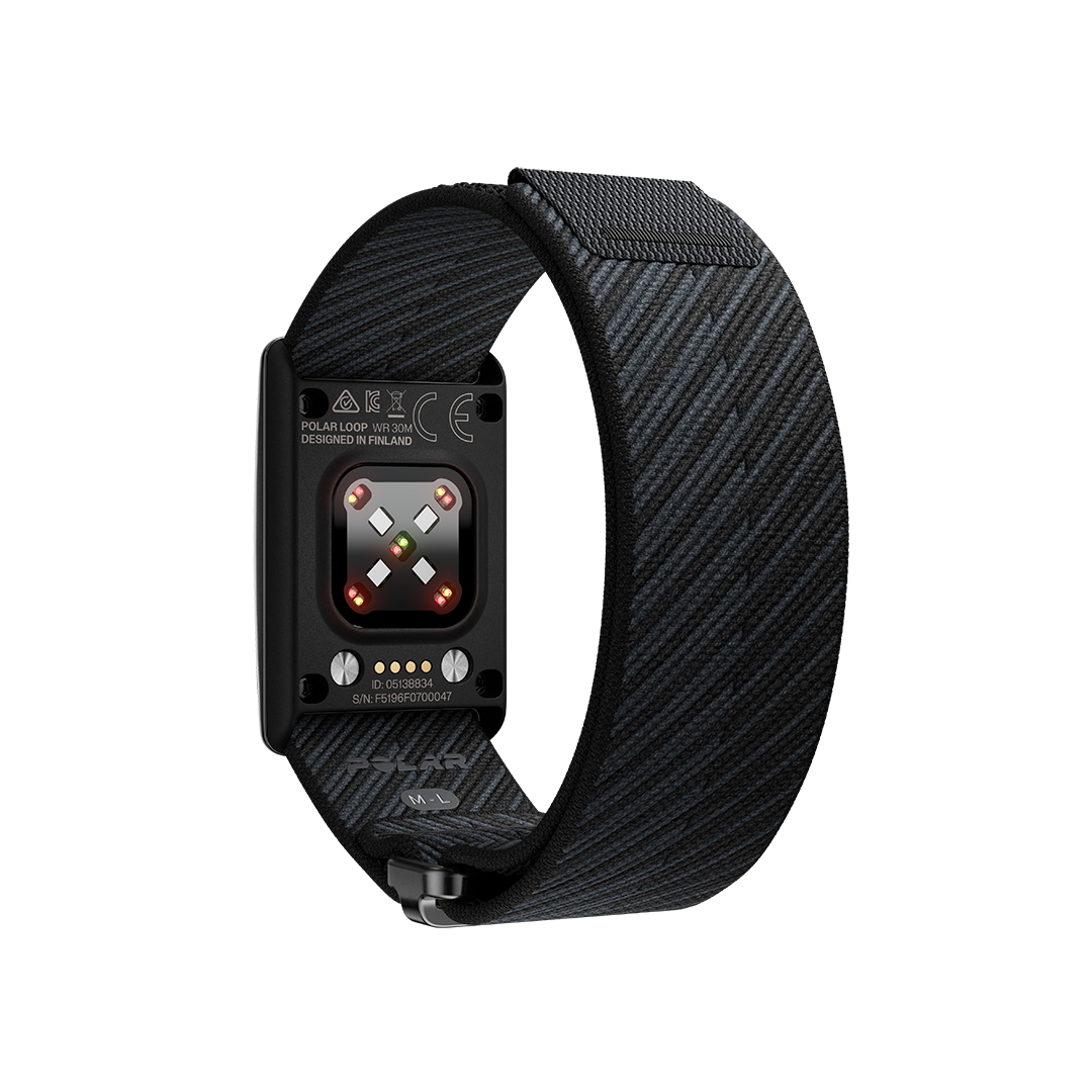 Polar Loop Back